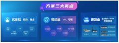 構建智能廣域網，新華三發布新一(yī / yì ／yí)代AD-
